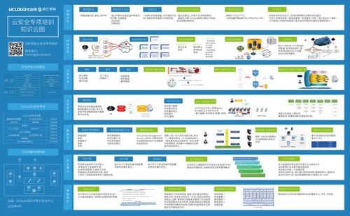 東數西算 數字時代的國家戰略工程與產業機遇